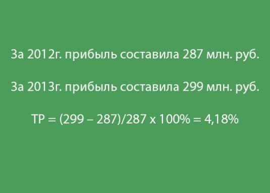 Care este procentul de creștere?