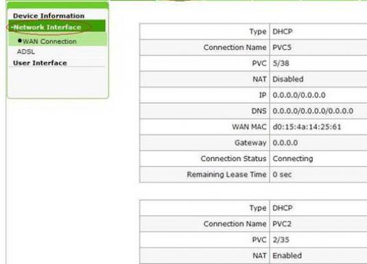 Cum se configurează modul modem?