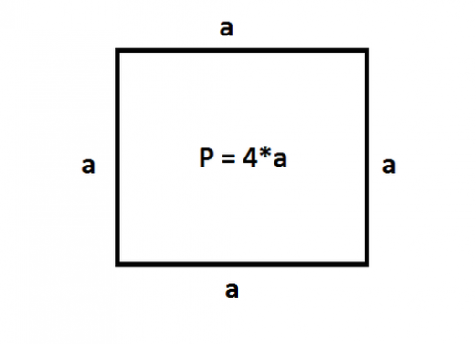 Периметр квадрата. Периметр квадрата 2 класс. Квадрат. Периметр квадрат (геометрия).