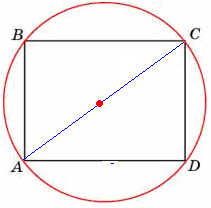 Care este raza cercului circumscris?