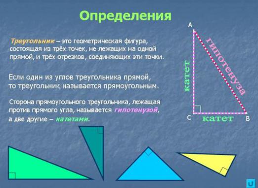 Ce este o hypotenuse?